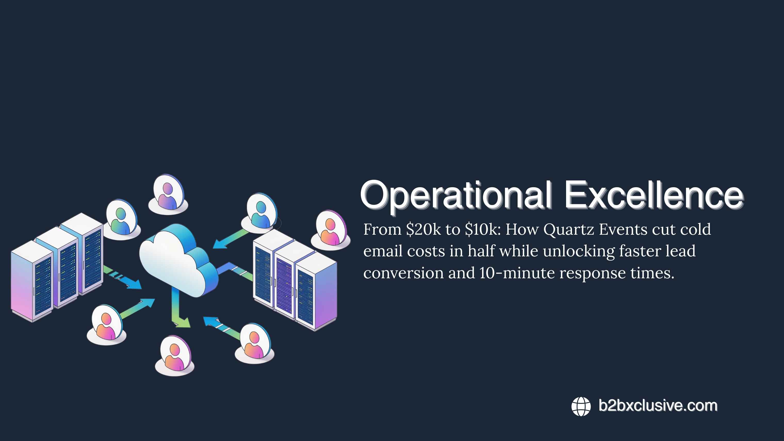 Quartz Events: Cold Email Ops Efficiency