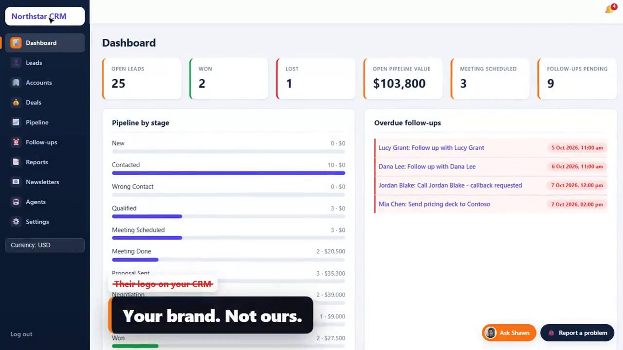 Tailr CRM dashboard